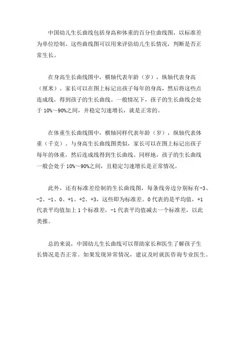 中国幼儿生长曲线