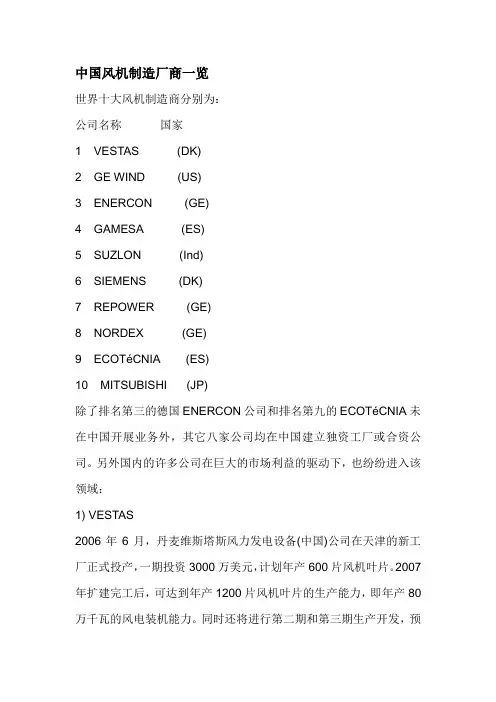 中国风机制造厂商一览