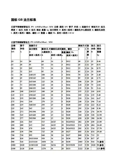 国标GB法兰盘标准尺寸