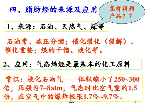 脂肪烃的来源PPT课件