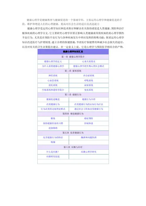 健康心理学知识汇总