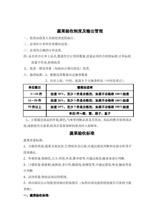 蔬菜验收标准图片版课件资料