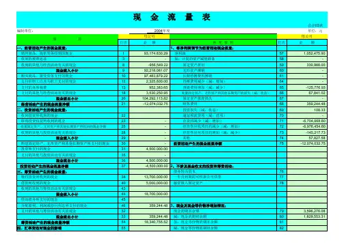 现金流量表自动生成(带公式).xls