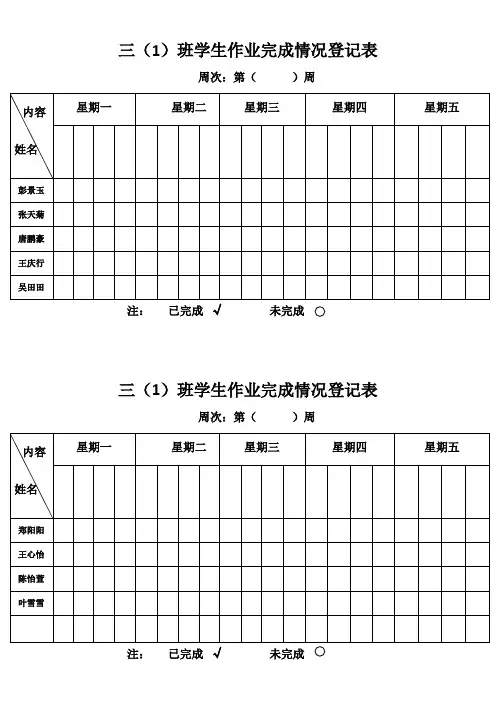 作业情况登记表