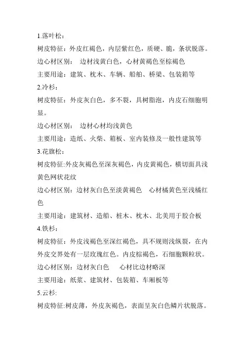 常见进口树种的特征和用途