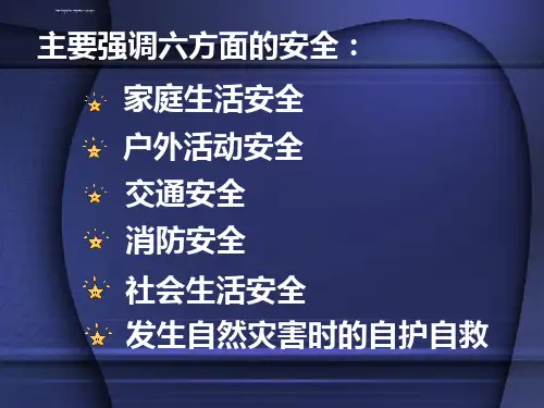 中小学生自护自救安全常识安全教育课课件ppt