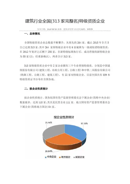 建筑行业全国(313家完整名)特级资质企业