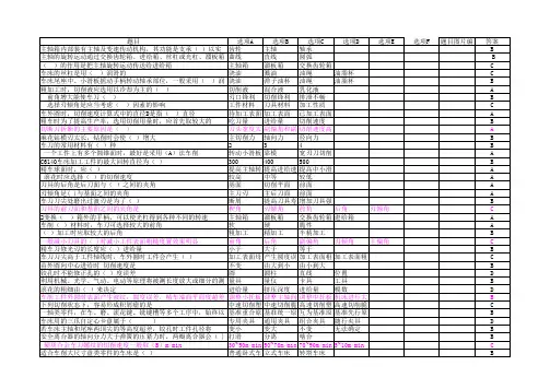 中国重汽车工技术考试题库1076