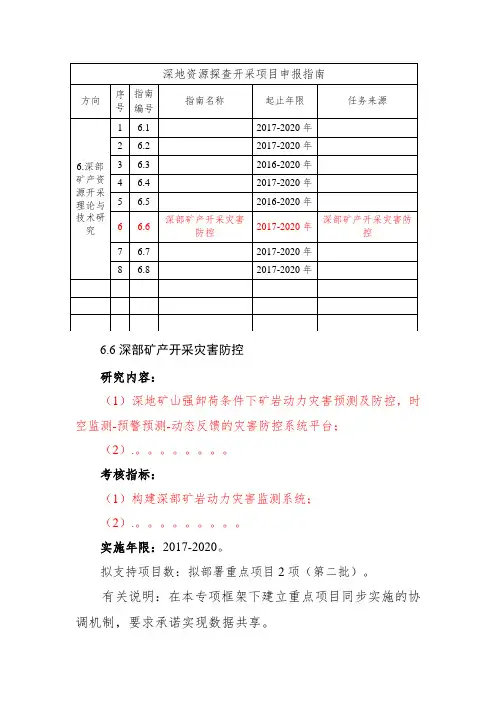 十三五-深地资源探查开采项目申报指南