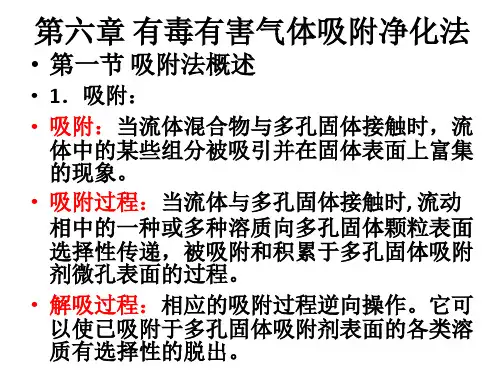 有毒有害气体吸附净化法