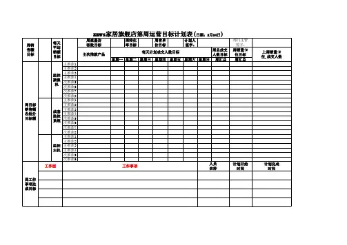 电商运营周计划表