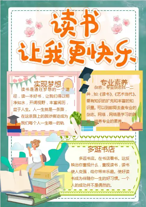 清新读书手抄报小报Word模板