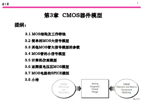模拟集成电路设计.ppt