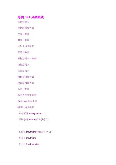 鸟类DNA分类系统