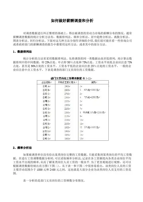 企业薪酬调查及分析-薪酬调查和分析方法(内含图表示范)