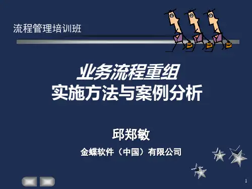 流程管理培训班BPR第三讲