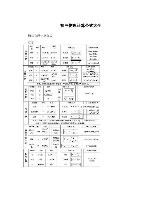 初三物理计算公式大全