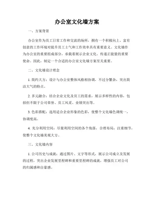 办公室文化墙方案