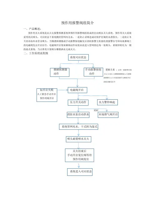 预作用报警阀组操作流程
