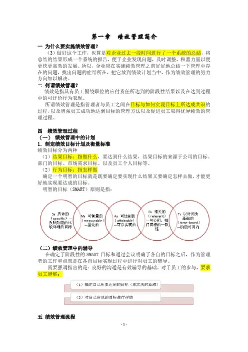 KPI教材完整版