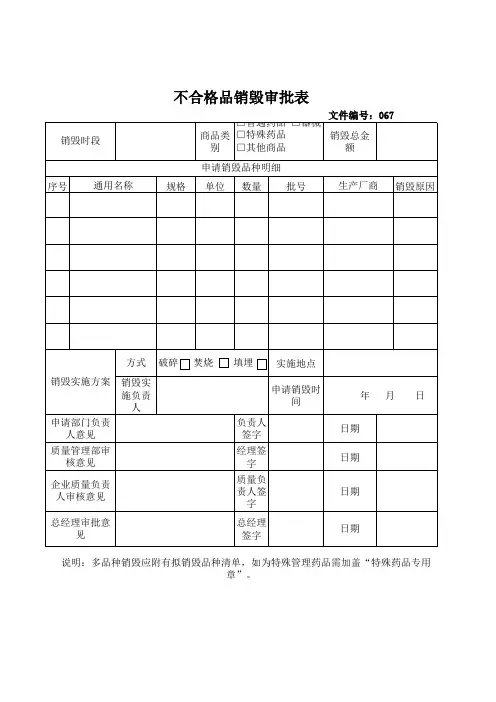 不合格品报损销毁审批表