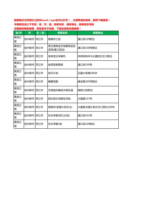 2020新版黑龙江省佳木斯市同江市月子服务工商企业公司商家名录名单黄页联系号码地址大全11家