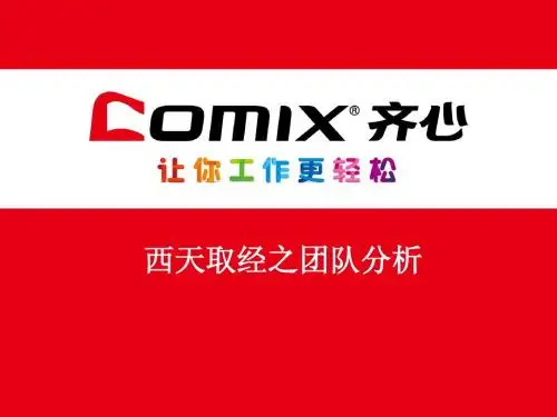 团队建设之西游记分享