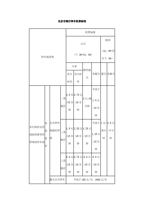 北京市停车费收取标准