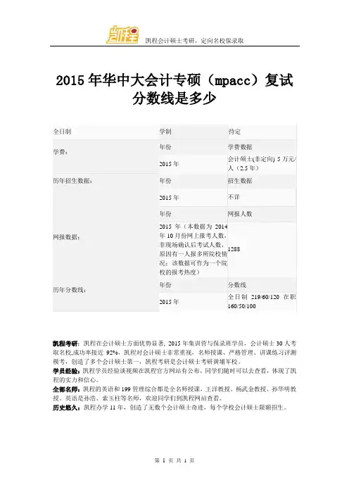 2015年华中大会计专硕(mpacc)复试分数线是多少
