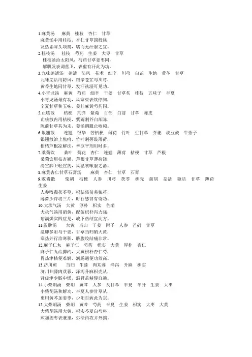 针灸科常用中药方剂