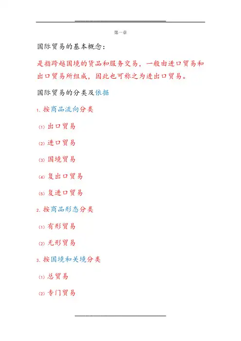 国际贸易原理复习资料