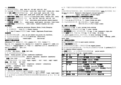 各种词形变化