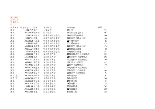 副本青海省2013年高校招生名录(按照录取时间)