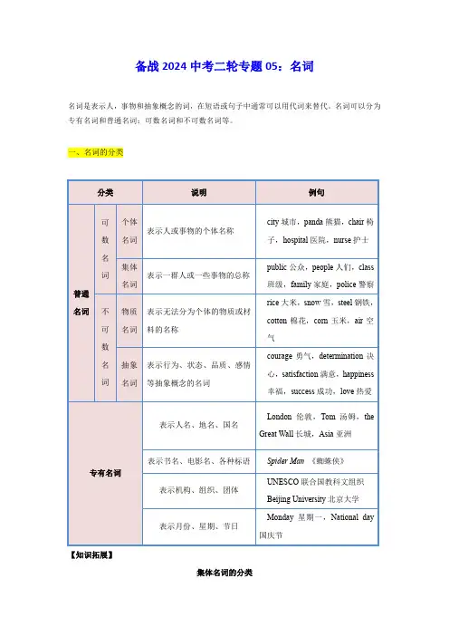 2024年中考英语二轮专题复习名词相关