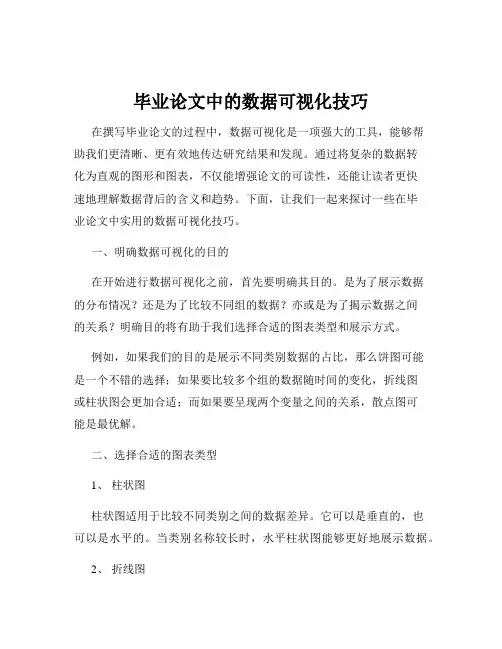 毕业论文中的数据可视化技巧