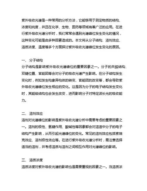 紫外吸收光谱峰位发生变化的原因