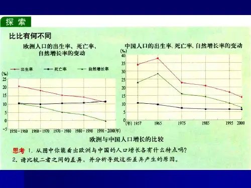 中图版高中地理必修二1.1《人口增长的模式及地区分布》精典课件(共78张PPT)