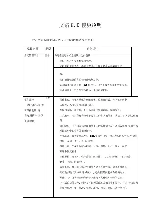 文韬6.0模块功能说明(做方案书用)