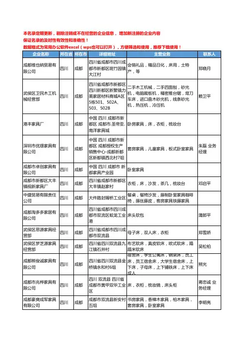2020新版四川省成都卧室家具工商企业公司名录名单黄页联系方式大全35家