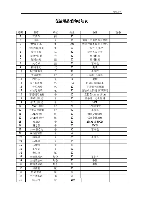 保洁用品采购明细表