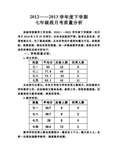 12-13下学期七年级月考质量分析