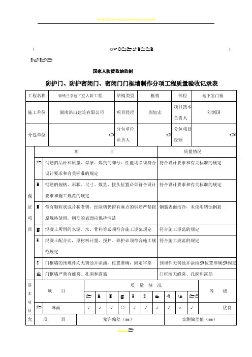 防护门、防护密闭门、密闭门门框墙制作分项工程质量验收记录表
