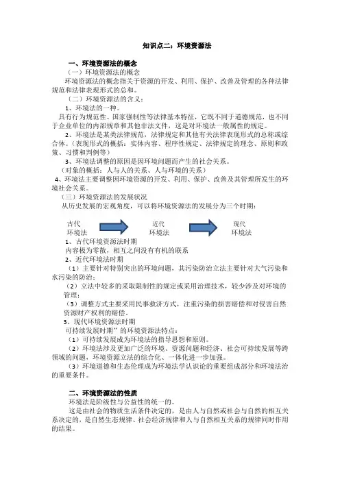 知识点二环境资源法环境资源法的概念环境资源法的概念