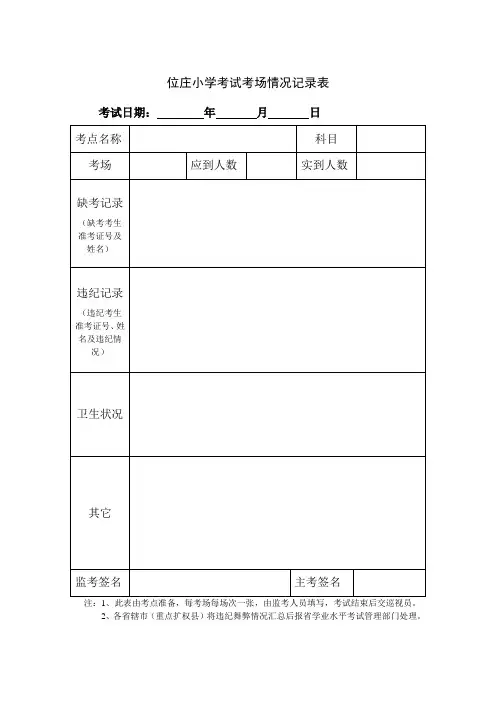 考场情况、巡视记录表