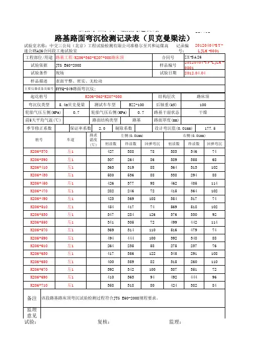 弯沉自动计算表,F9你懂得