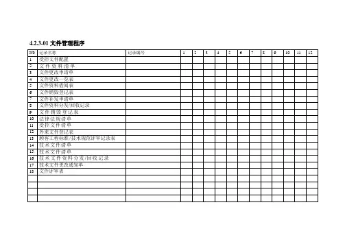 分程序表格目录