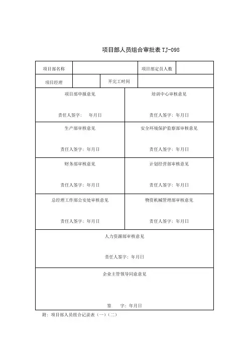 项目部人员组合审批表