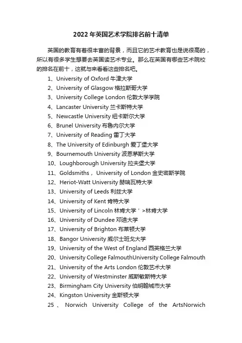 2022年英国艺术学院排名前十清单