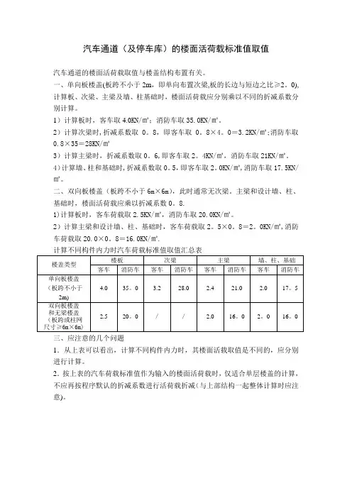 汽车通道(及停车库)的楼面活荷载标准值取值