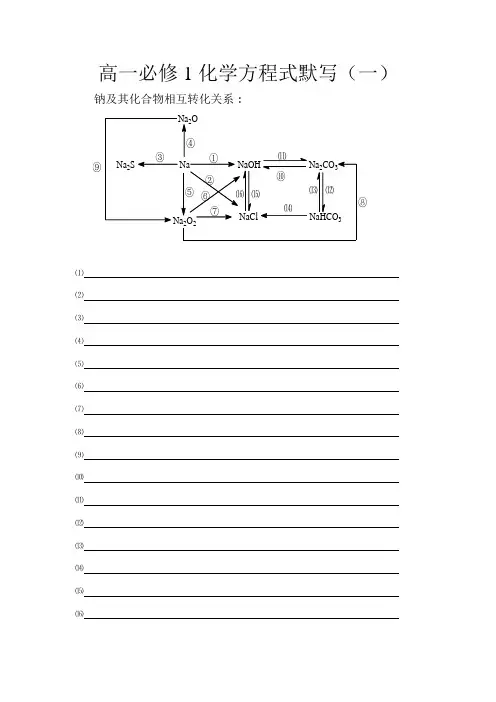 高一必修1化学方程式默写